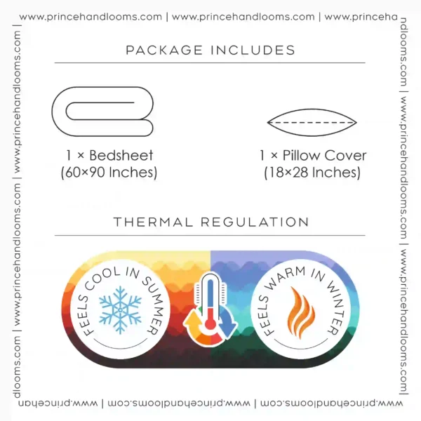 Kerala Gradient Stripes Single Bedsheet Cotton with Pillow Cover Package Includes and Thermal Regu